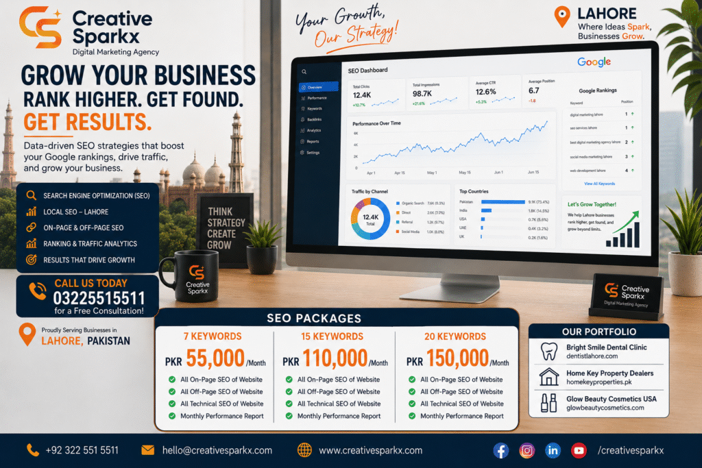 Best SEO expert in Lahore providing advanced SEO services for businesses in Wapda Town Lahore by Creative Sparkx