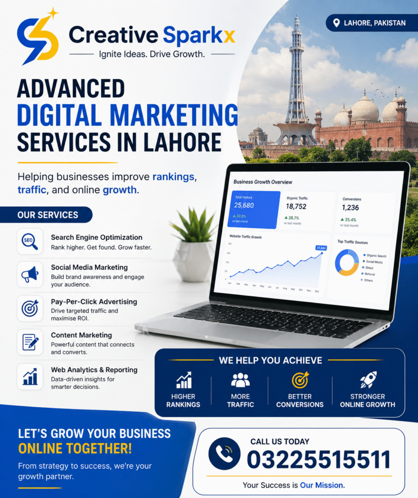 Digital Marketing Services in Lahore for businesses in Wapda Town by Creative Sparkx