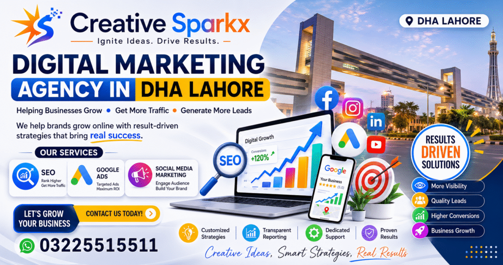 Digital Marketing Agency in DHA Lahore providing SEO, Google Ads and Social Media Marketing services
