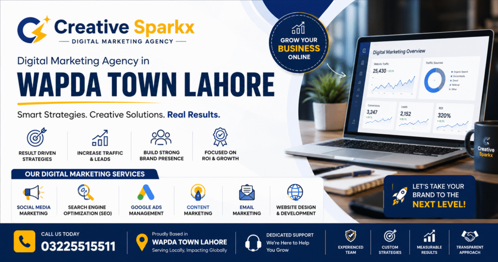 Creative Sparkx providing professional digital marketing services in Wapda Town Lahore including SEO, social media marketing, PPC advertising, and lead generation.
